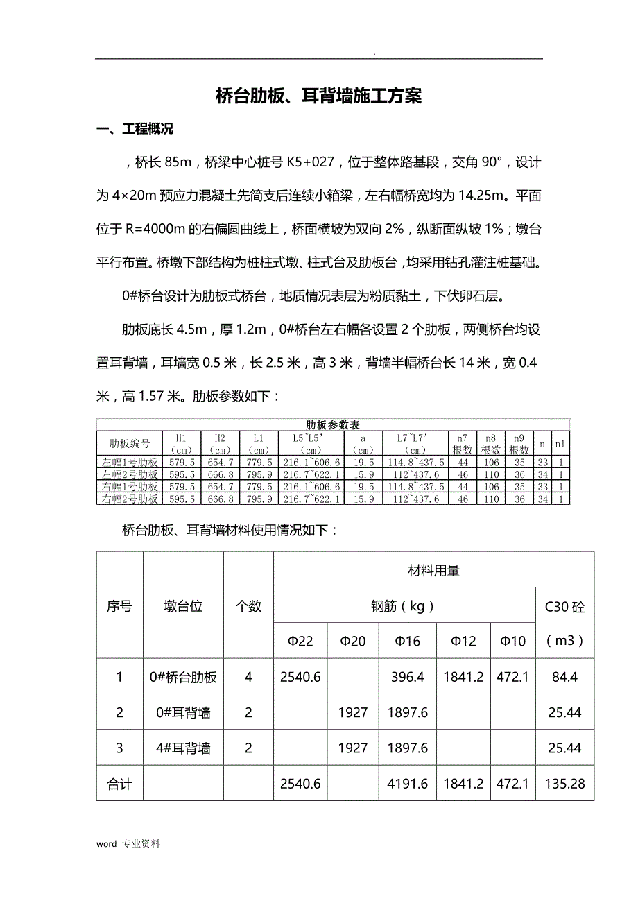 肋板、耳背墙建筑施工组织设计_第1页