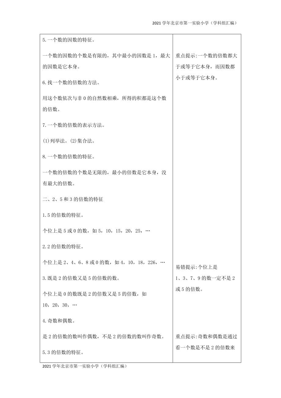 2021学年北京市第一实验小学（汇编）五年级数学下册3因数与倍数知识清单素材-(苏教版)_第2页