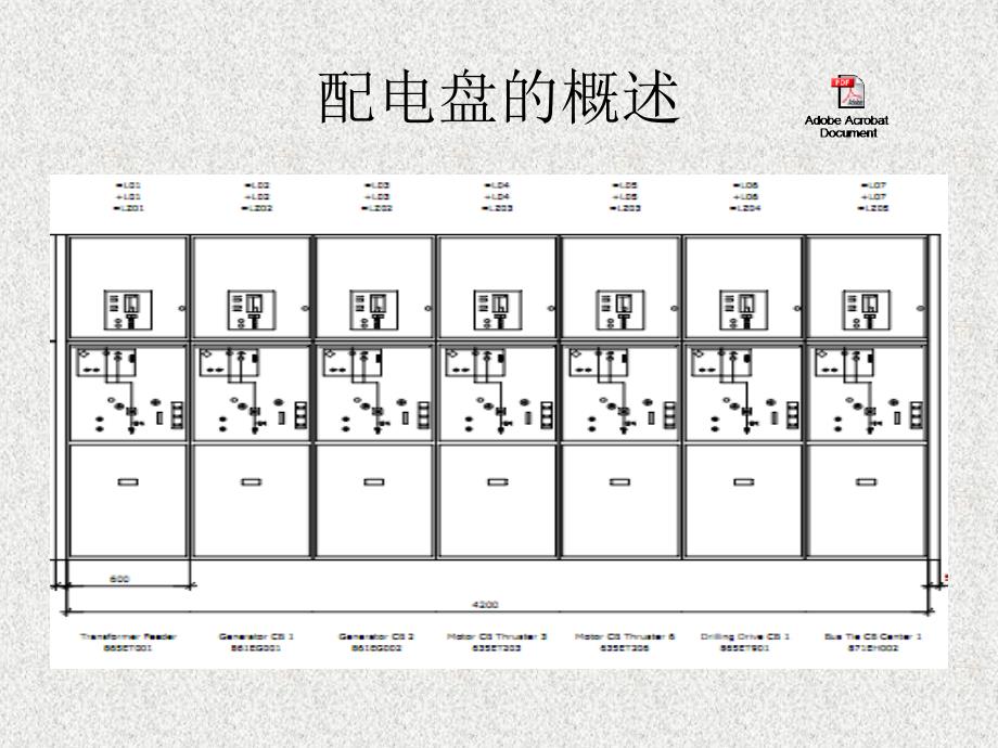 配电盘操作基本要求课件_第4页