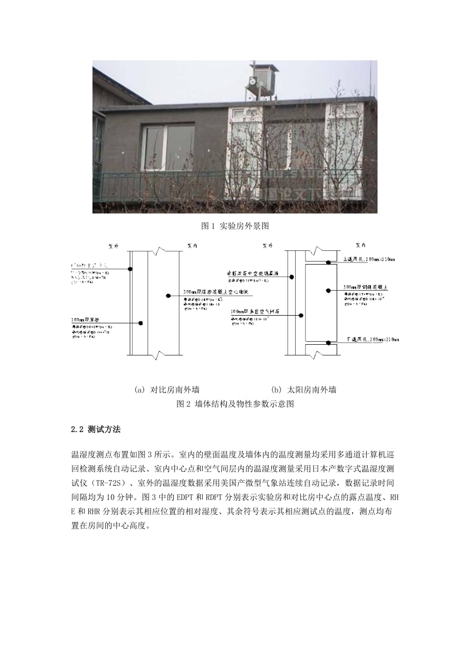 环境管理被动式太阳能集热蓄热墙对室内湿环境调作用的研究精品_第2页