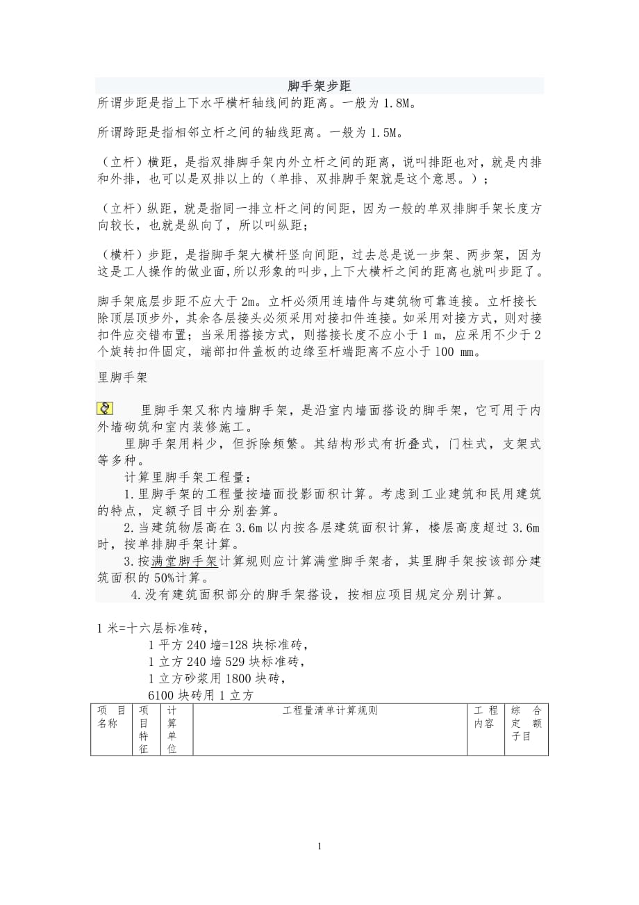 脚手架步距（7.17）.pdf_第1页