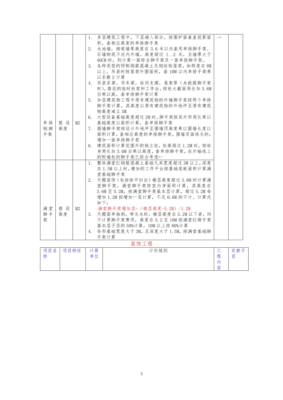 脚手架步距（7.17）.pdf_第3页