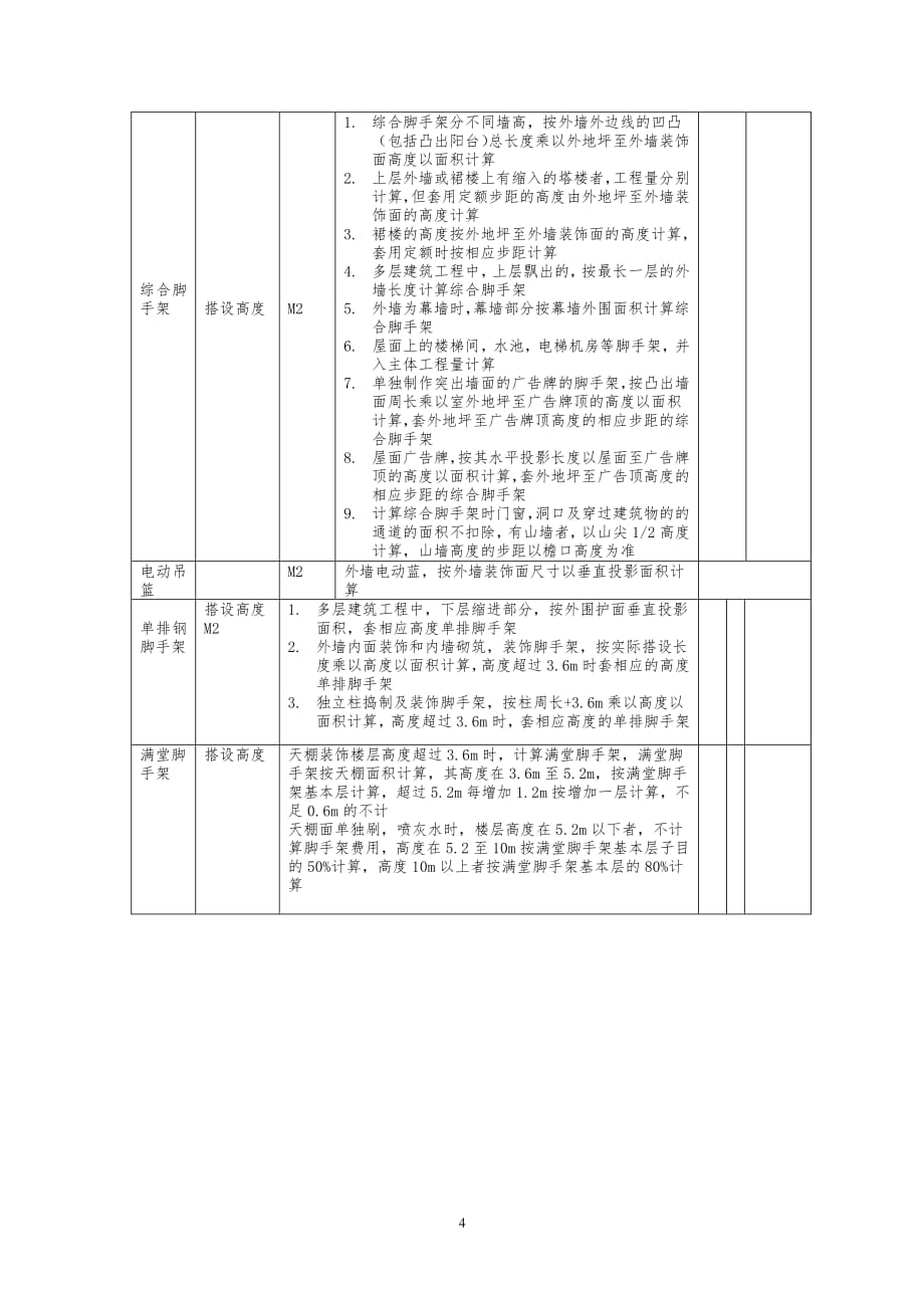 脚手架步距（7.17）.pdf_第4页