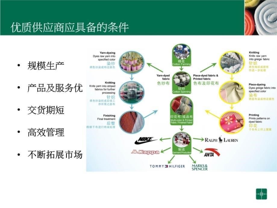 如何做优质的针织面料供应商讲解学习_第5页