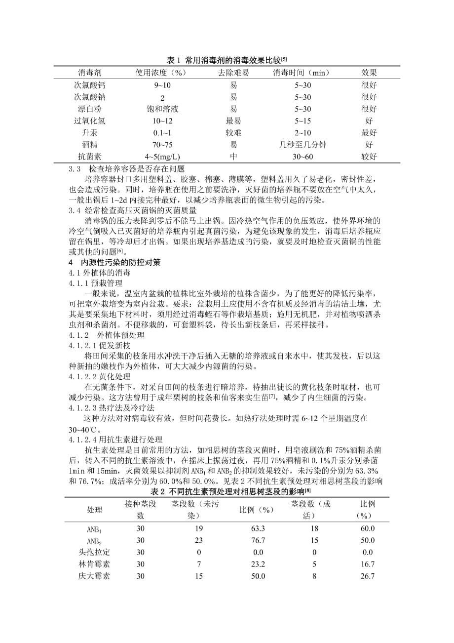 环境管理植物组织培养中污染的分析及防控对策精品_第3页