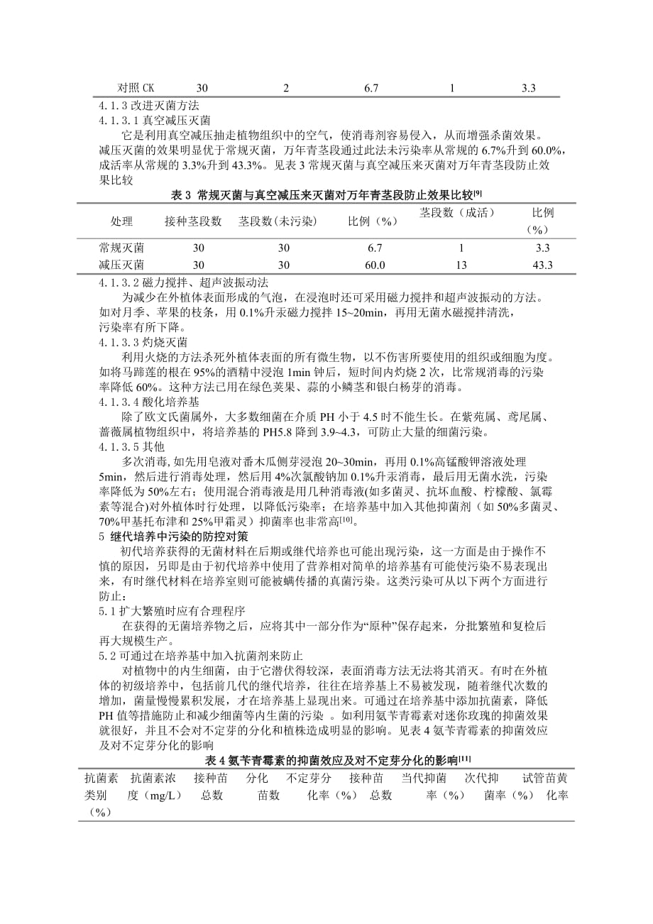 环境管理植物组织培养中污染的分析及防控对策精品_第4页