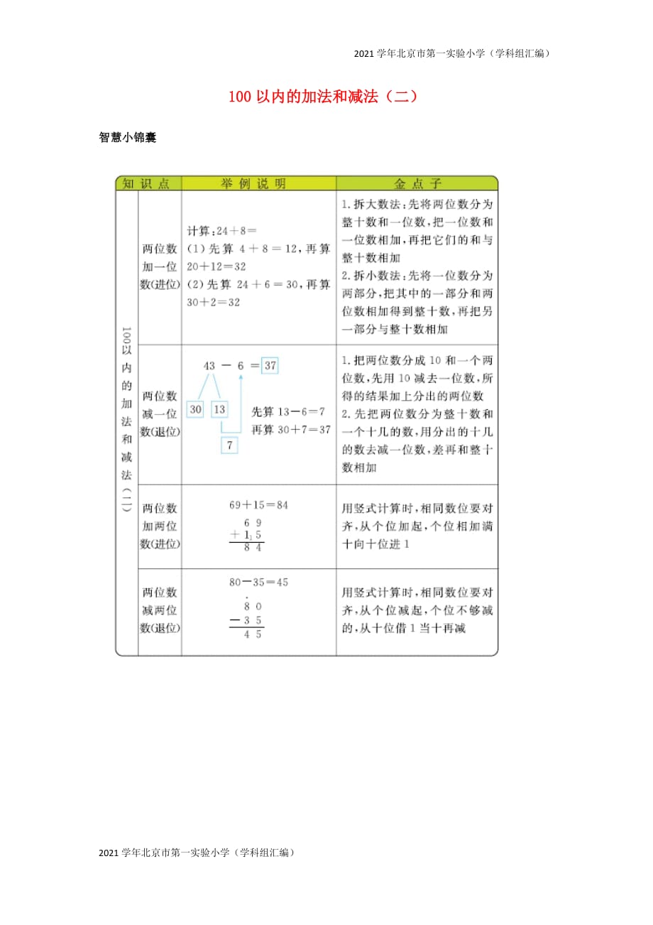 2021学年北京市第一实验小学（汇编）一年级数学下册100以内的加法和减法二知识清单素材-(苏教版)_第1页