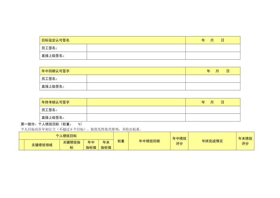 绩效管理表格非项目人员绩效考核表精品_第2页