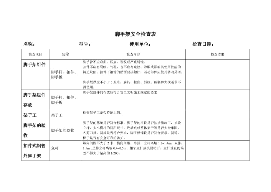 脚手架安全检查表.doc_第1页