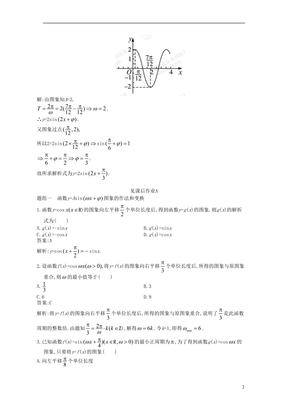 【赢在高考】2013届高考数学一轮配套练习 3.4 函数y=Asin 的图象及三角函数模型的简单应用 文 苏教版 .doc_第2页