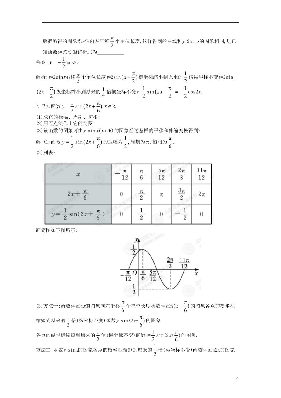 【赢在高考】2013届高考数学一轮配套练习 3.4 函数y=Asin 的图象及三角函数模型的简单应用 文 苏教版 .doc_第4页