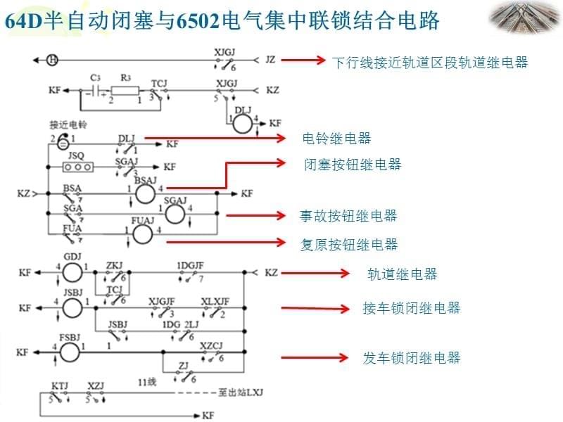 64D半自动闭塞与6502电气集中联锁结合电路_第5页