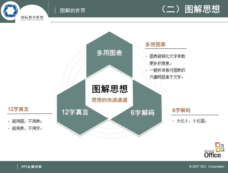 让人震撼的漂亮动态模板赶紧下载极具研究价值价值$200教学教材_第4页