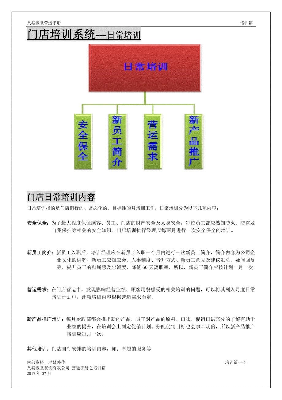 工作手册某某饭堂营运手册精品_第5页