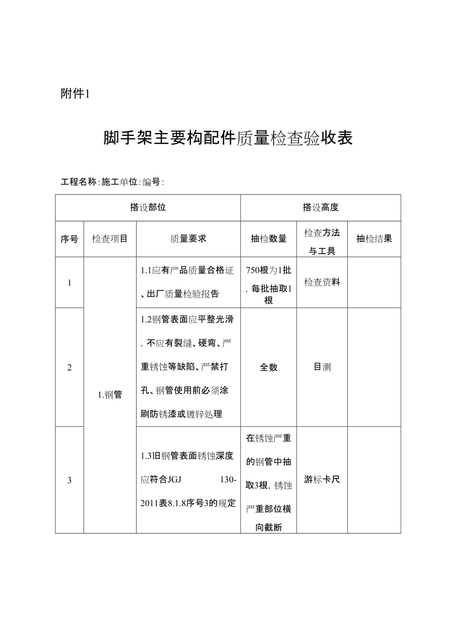 脚手架主要构配件质量检查验收表.doc_第1页