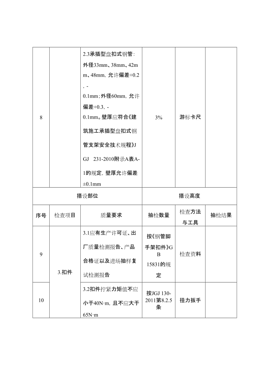 脚手架主要构配件质量检查验收表.doc_第3页