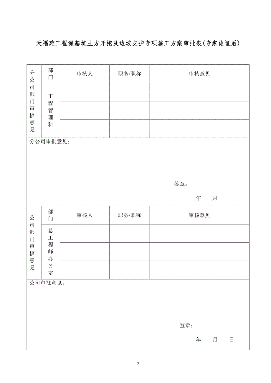 天福苑工程深基坑支护及土方开挖专项施工方案(专家论证前)（7.17）.pdf_第2页