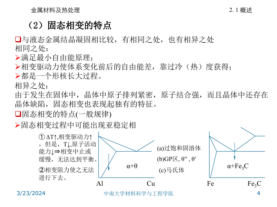 金属材料及热处理 01 固态相变篇课件_第4页