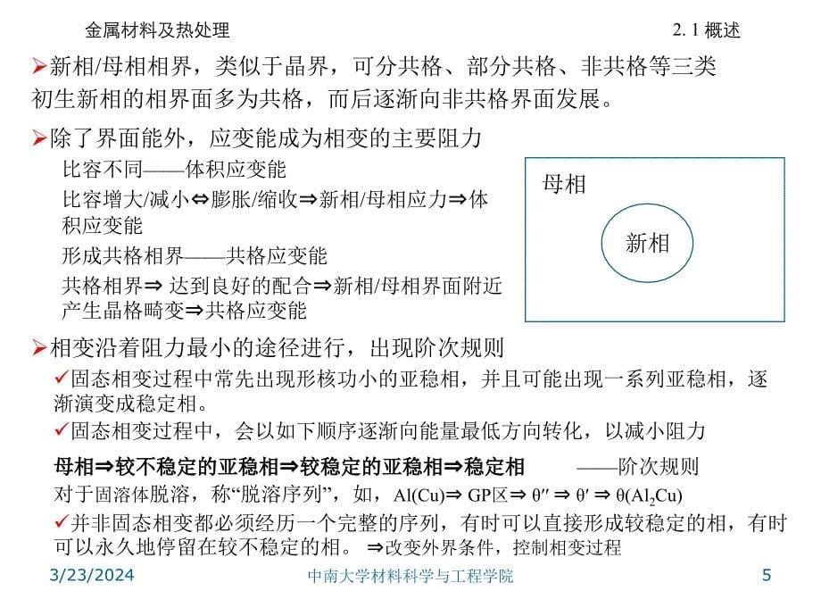 金属材料及热处理 01 固态相变篇课件_第5页