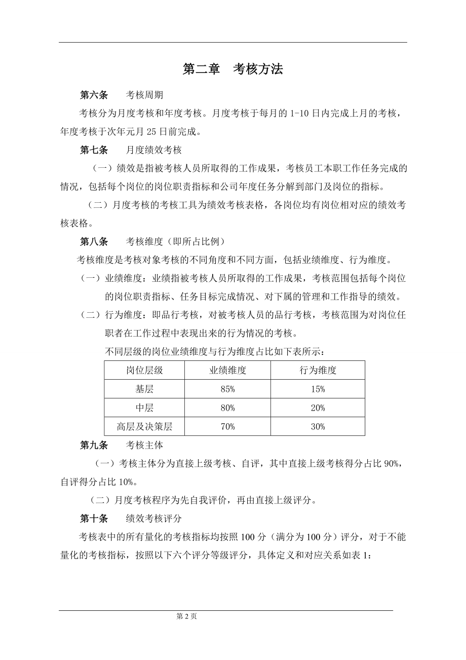 绩效管理表格绩效考核细则实施方案及全套表格精品_第3页