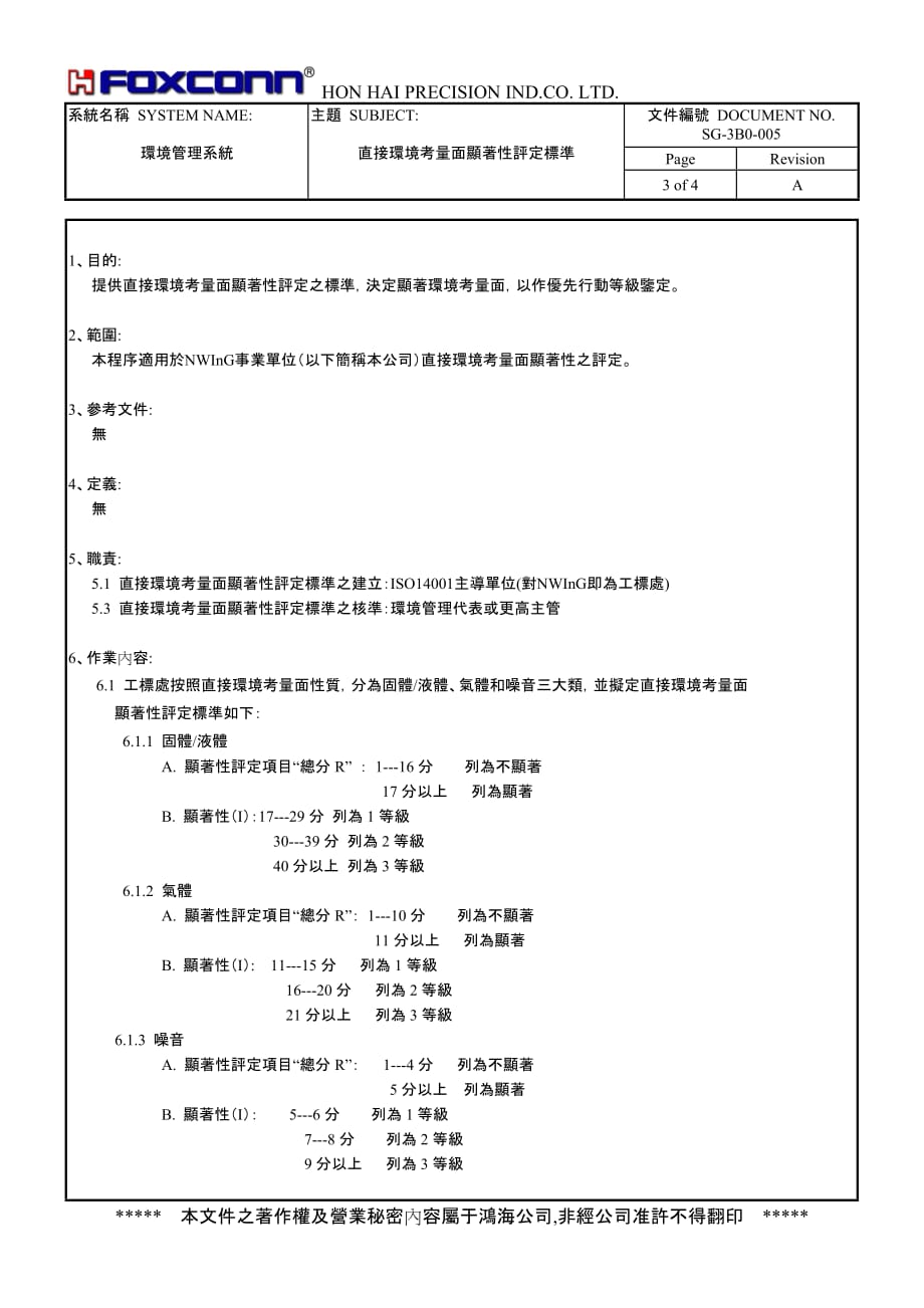 环境管理直接环境考量面显着性评定标准精品_第3页