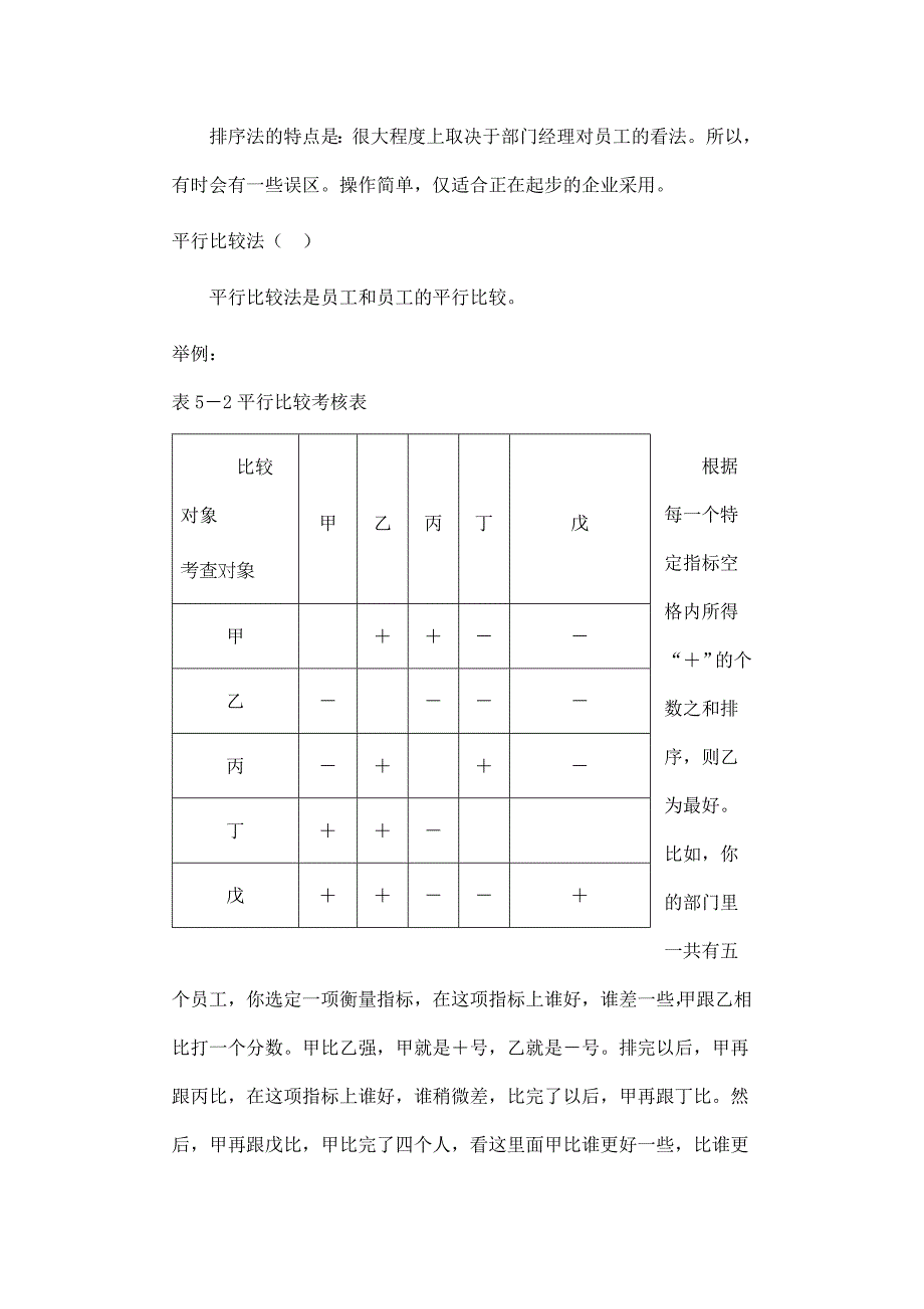 人力资源绩效考核企业常用的绩效考评办法_第2页