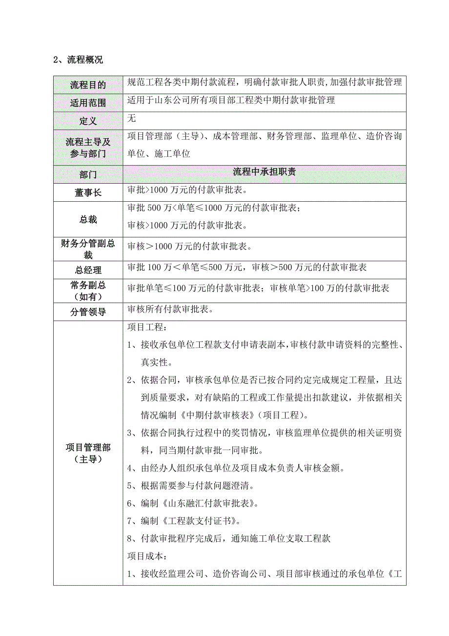 工程中期付款流程.doc_第3页