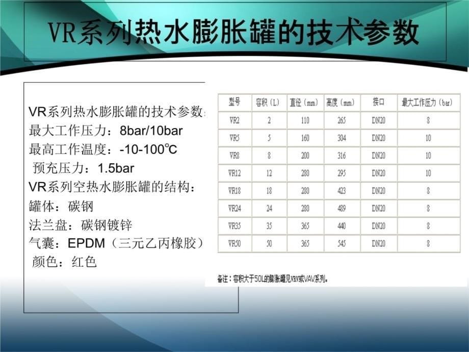 热水膨胀罐资料教学提纲_第5页