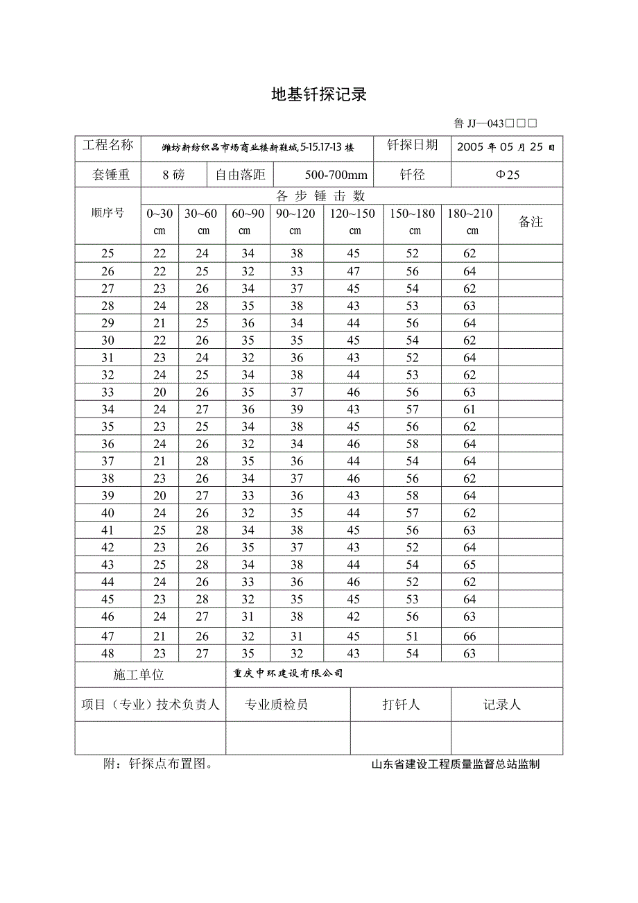 地基钎探记录表13_.doc_第2页