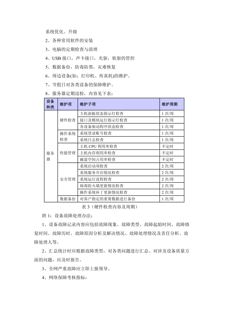 工作计划某某某年支撑工作计划精品_第4页