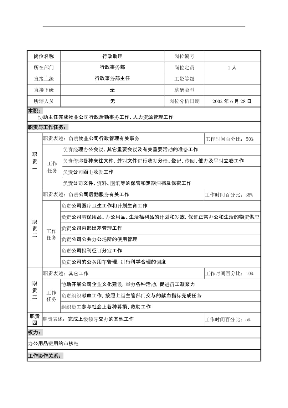 {办公文秘}明达集团物业公司行政事务部行政助理职务说明书._第1页