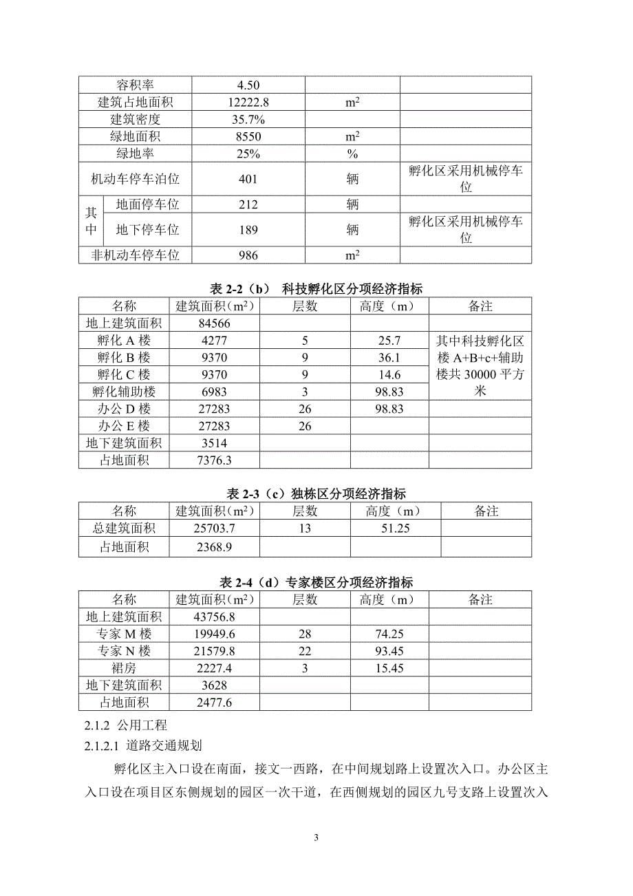 {创业指南}中都科技创业中心建设项目_第5页