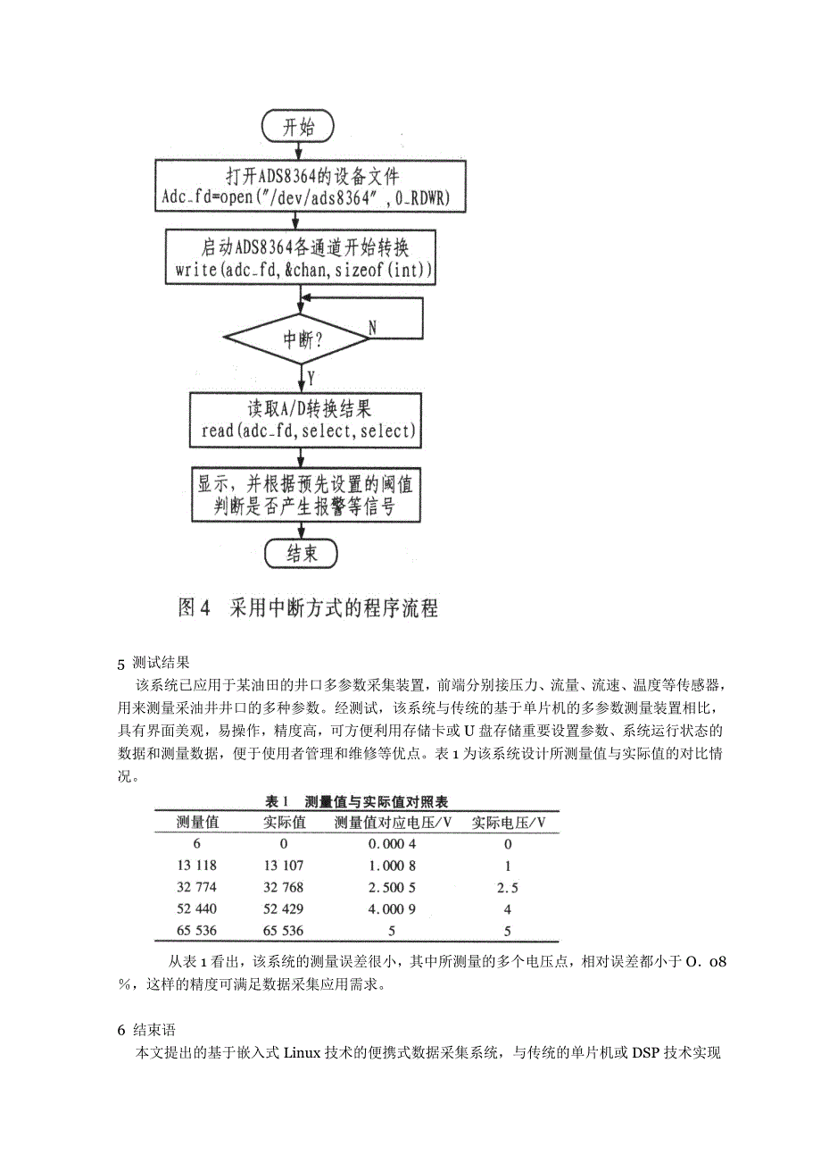 情绪压力与情商油井压力数据采集系统的设计及其实用办法精品_第2页