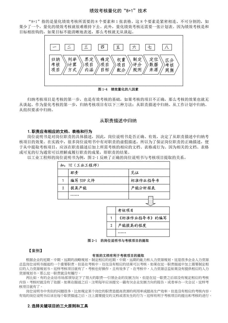 {人力资源绩效考核}”绩效量化技术._第5页