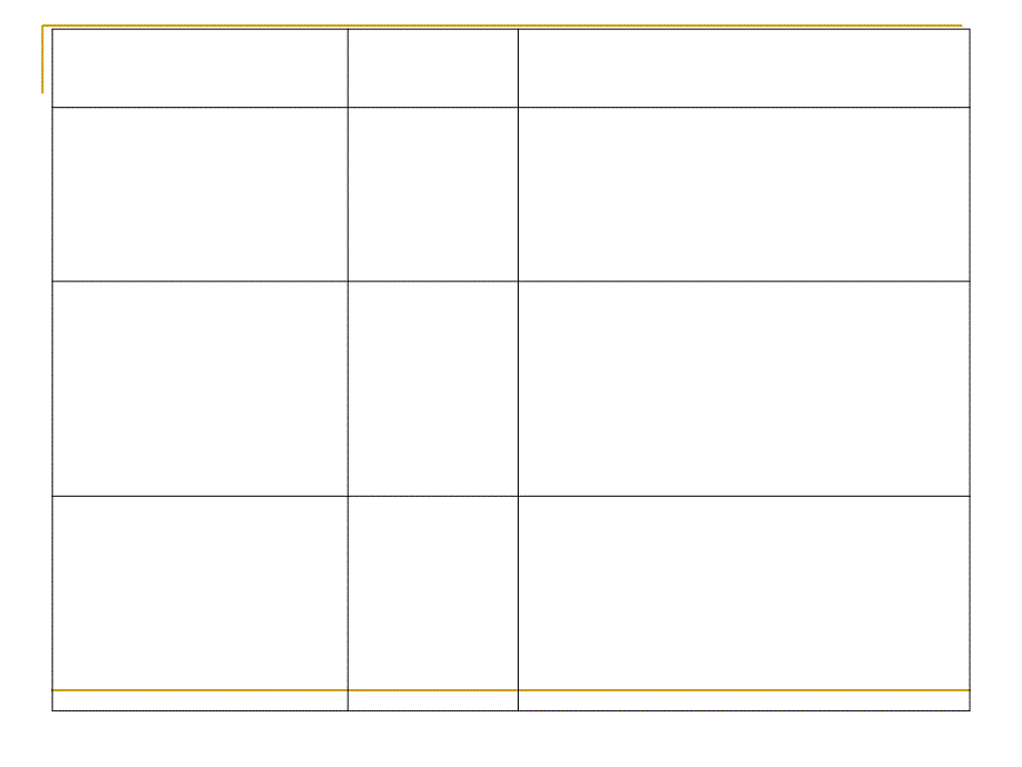 孟德斯鸠教案资料_第4页