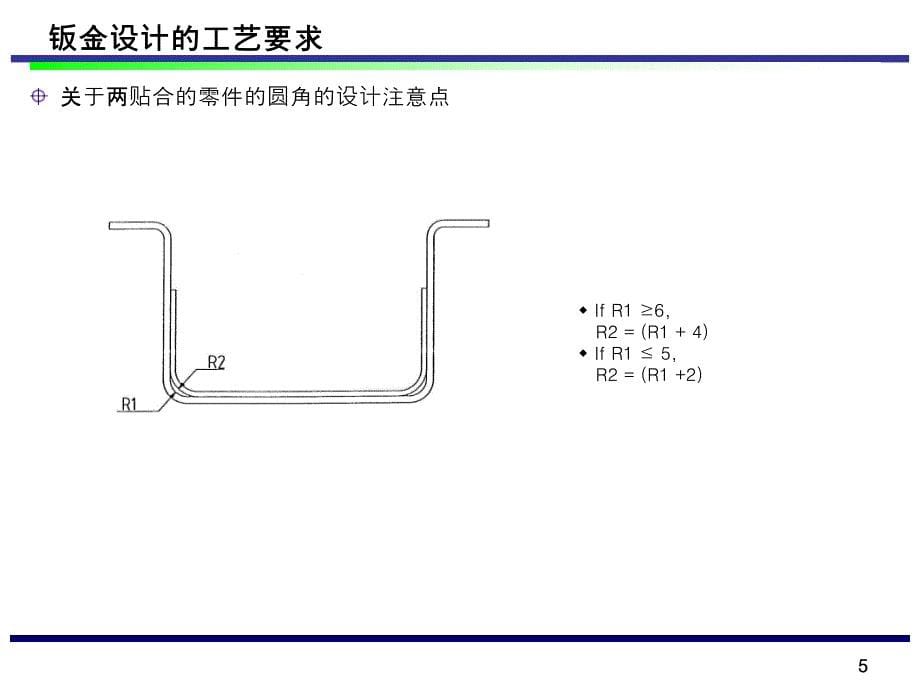 钣金设计的工艺要求课件_第5页