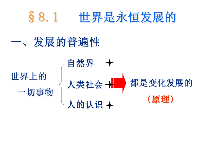 世界是永恒发展的d复习课程_第4页