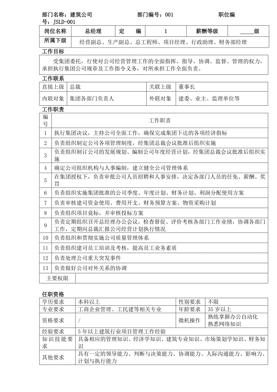 {人力资源岗位职责}建筑公司岗位说明书._第1页