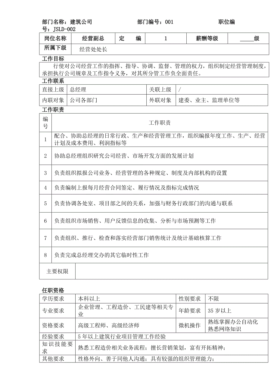 {人力资源岗位职责}建筑公司岗位说明书._第2页