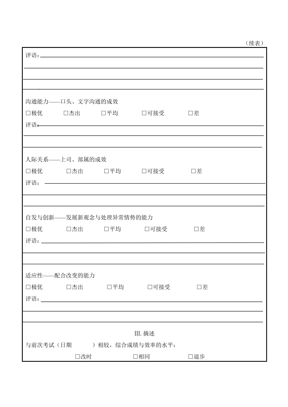 绩效管理表格绩效考核考核表范例精品_第2页