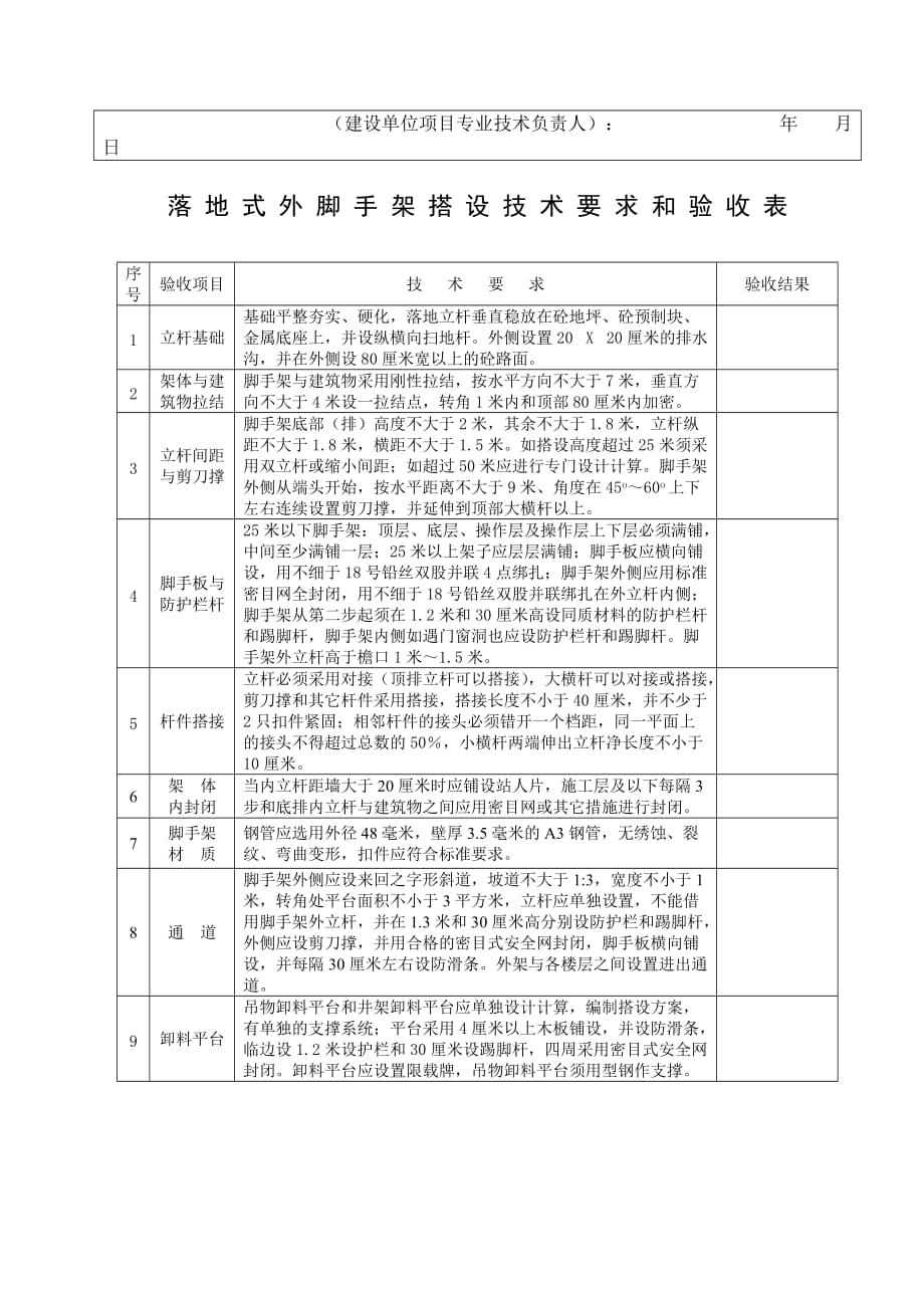 脚手架验收相关表格.doc_第3页