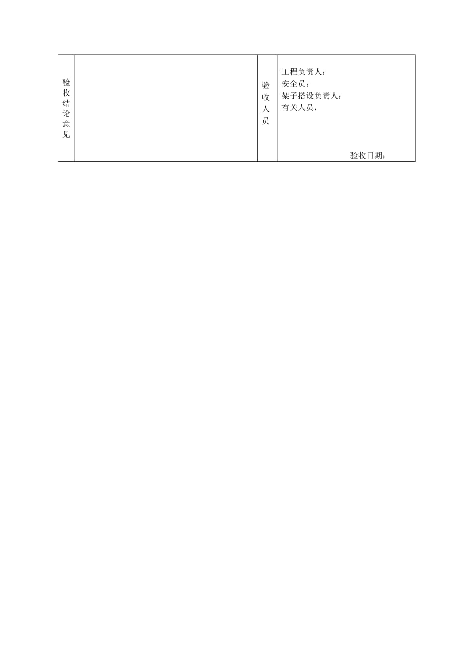 脚手架验收相关表格.doc_第4页