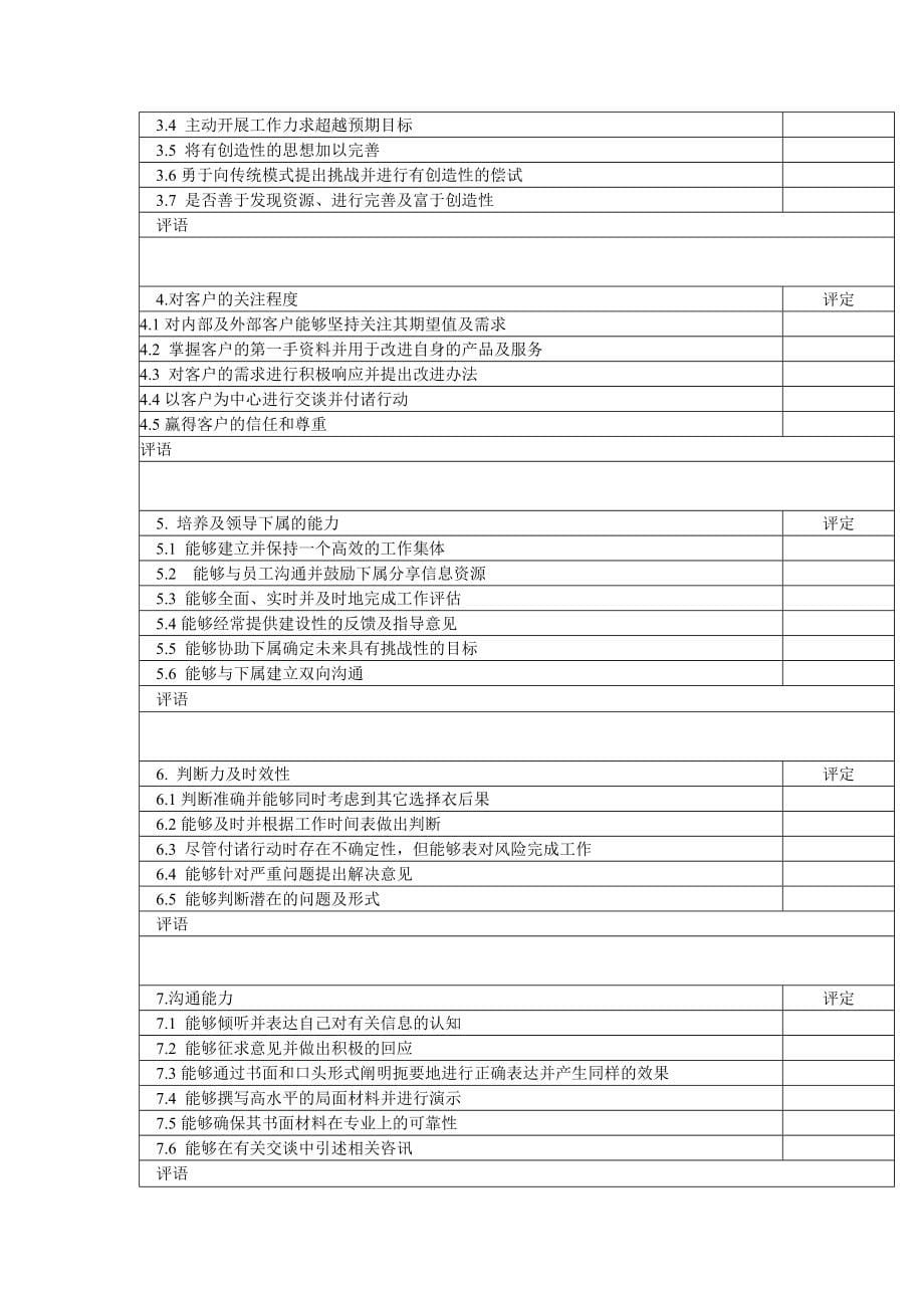 绩效管理表格绩效薪酬图表汇总超值精品_第5页