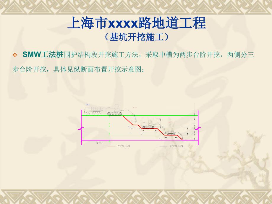 上海地道工程深基坑开挖施工监理控制讲解学习_第4页