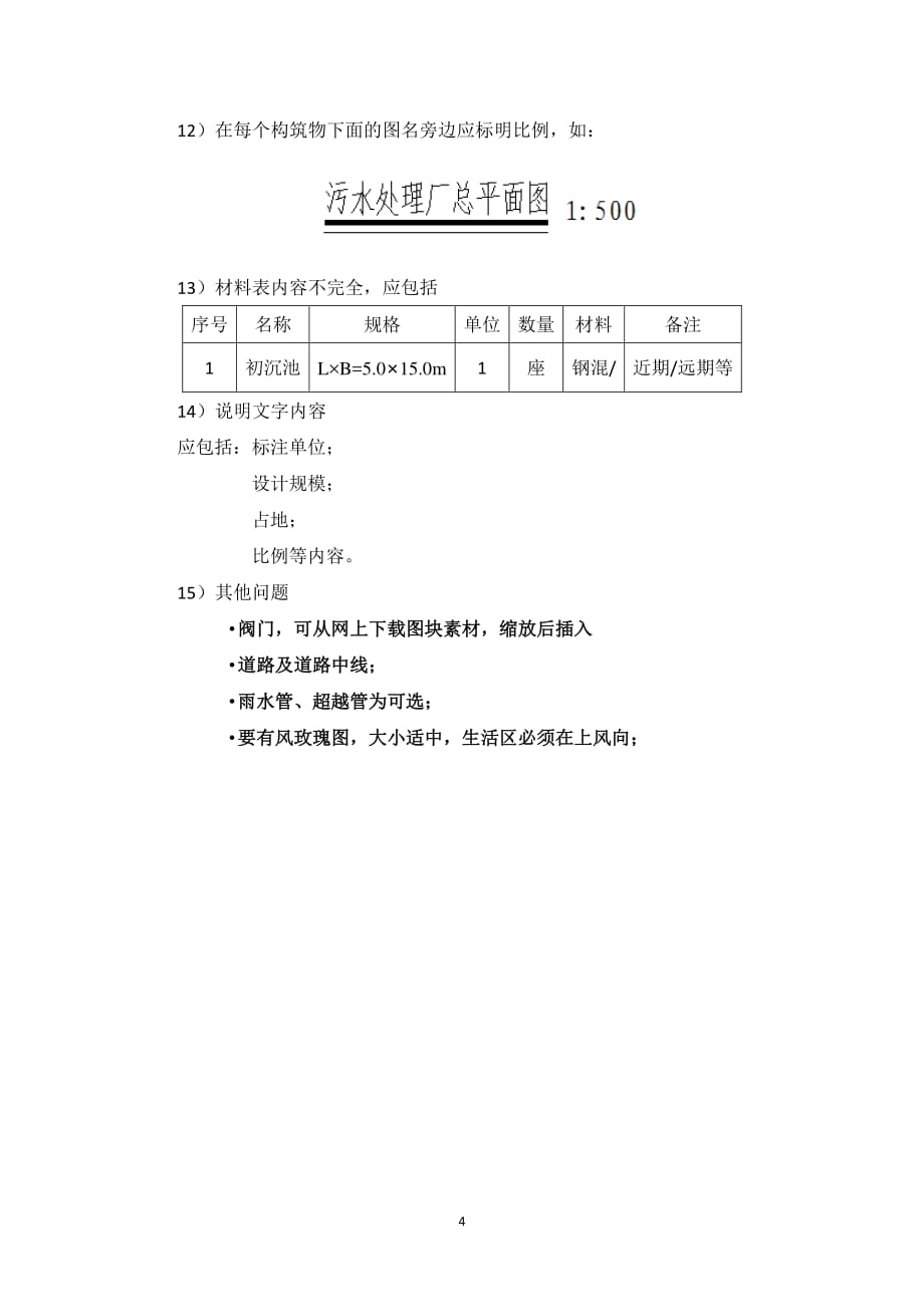 平面图绘制制图要求及注意事项（7.17）.pdf_第4页