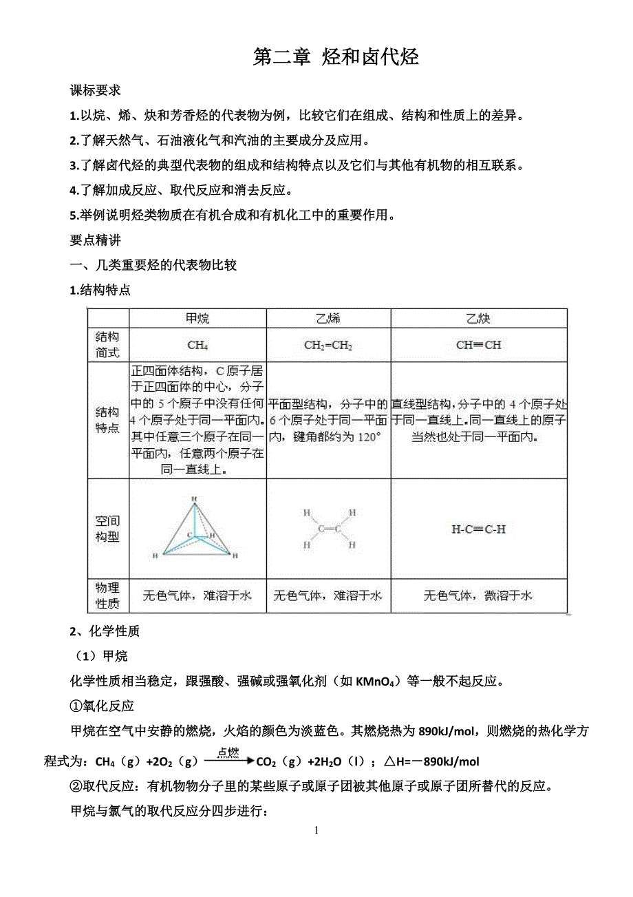 【人教版】高中化学选修5知识点总结：第二章烃和卤代烃（7.17）.pdf_第1页