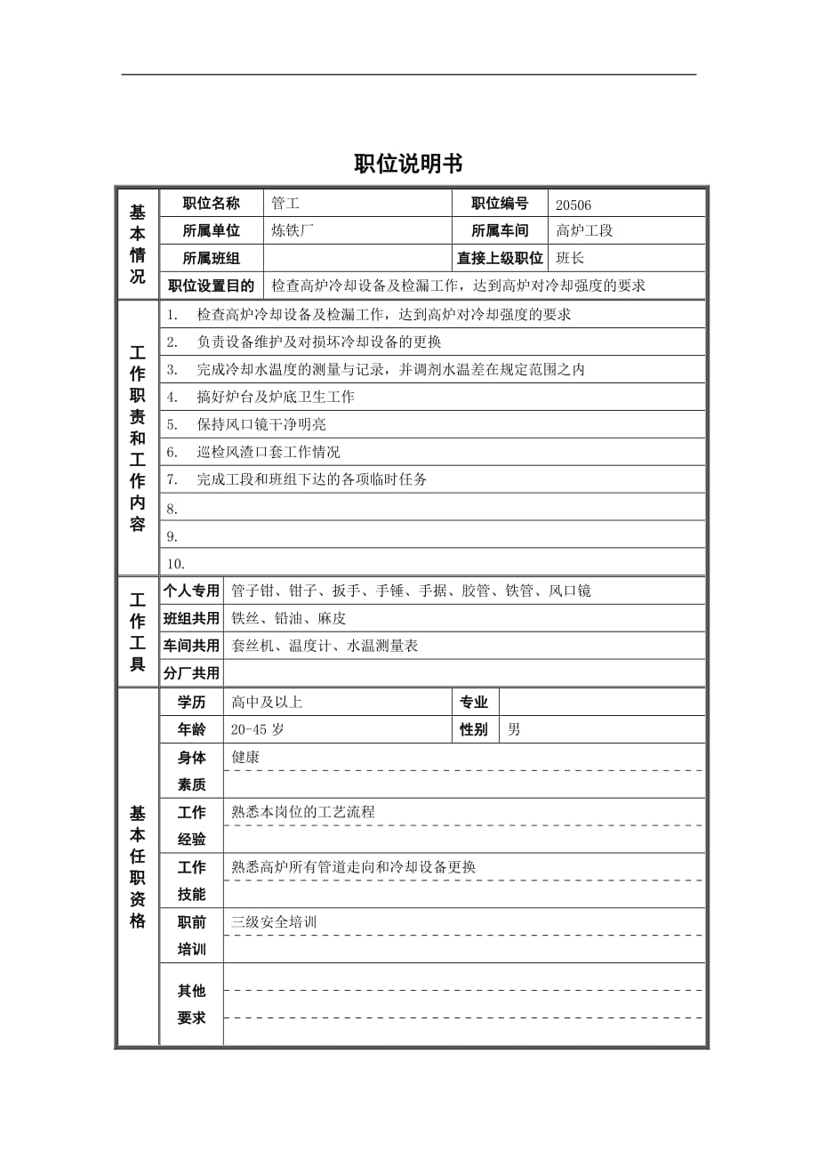 绩效管理表格管工绩效考核表精品_第1页