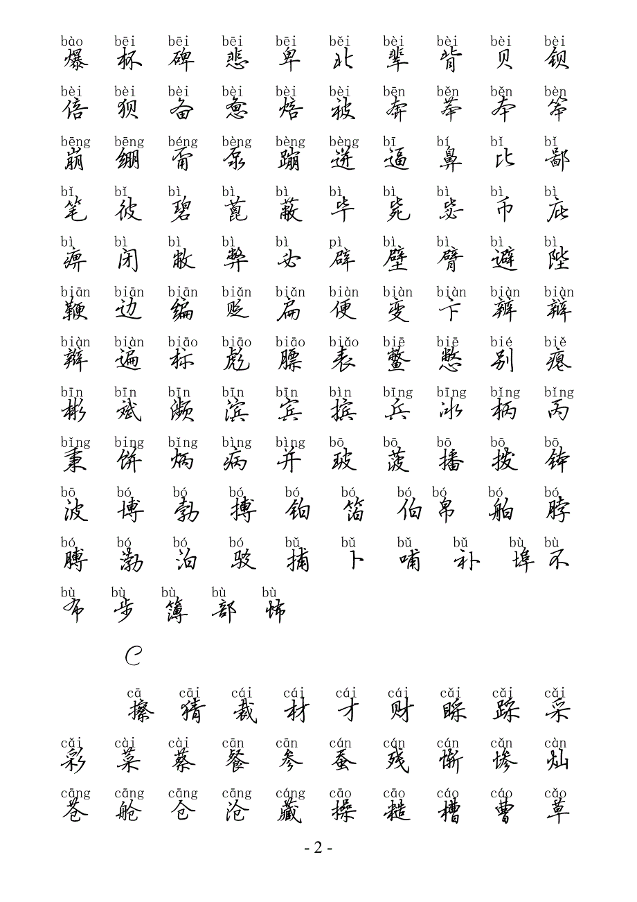 3500个常用汉字(手写硬笔行楷带拼音版).pdf_第2页