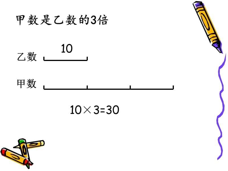 1、用线段图解决一般的倍数问题.ppt_第5页