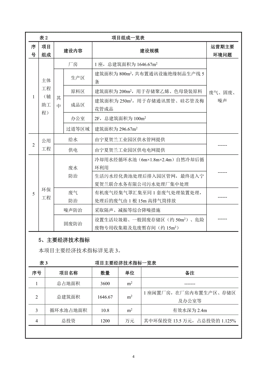 年产2000吨电气通讯设施绝缘制品生产项目环评表_第4页